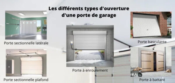 Les différents types de portes de garage pour répondre à vos besoins